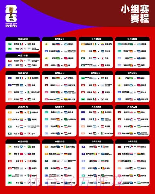 2026世界杯北美完整赛程 2026世界杯北美完整赛程