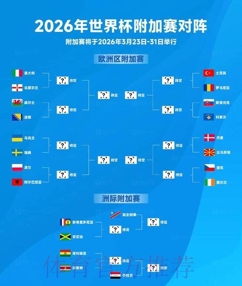 2026世界杯比分预测实时