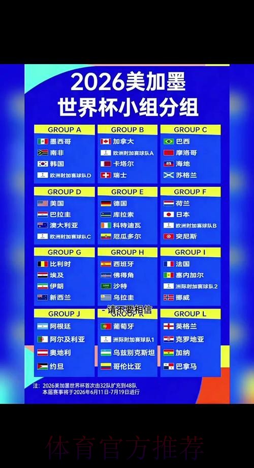 2026世界杯积分规则怎么看