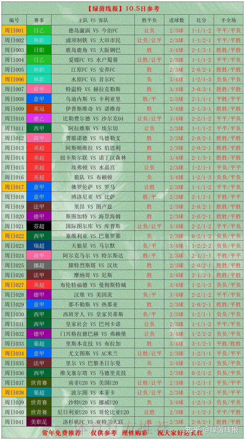 世界杯比分网页版最佳 世界杯比分网页版最佳