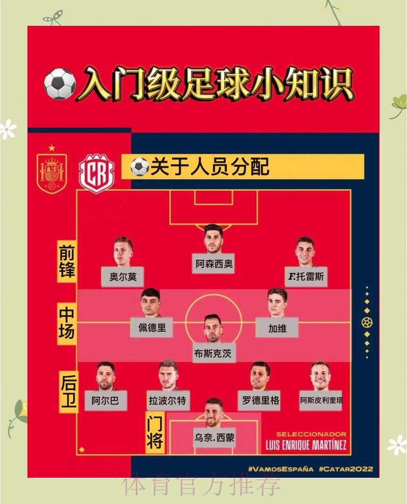 世界杯热门赛事下注安全策略揭秘