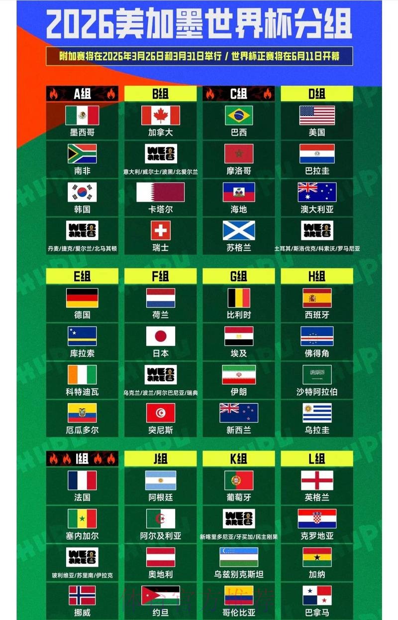 2026世界杯买球分析入口地址