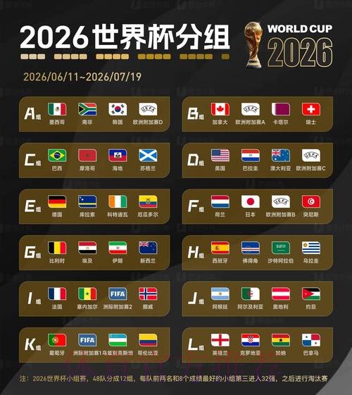 2026世界杯比分安卓最新网址 2026世界杯比分安卓最新网址